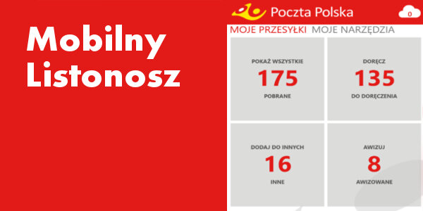 Listonosze Poczty Polskiej wyposażeni w tablety