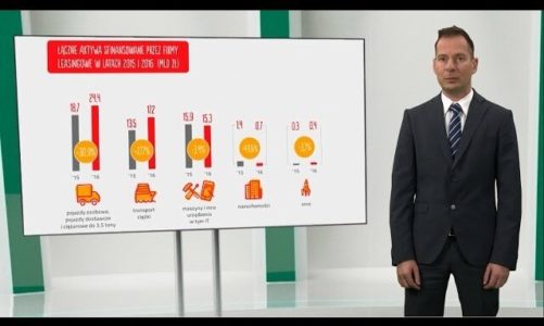 Wzrost rynku leasingu w 2017 roku zostanie równomiernie wypracowany przez pojazdy i maszyny