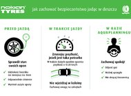 Uwaga na aquaplaning – Jak bezpiecznie prowadzić auto podczas ulewy