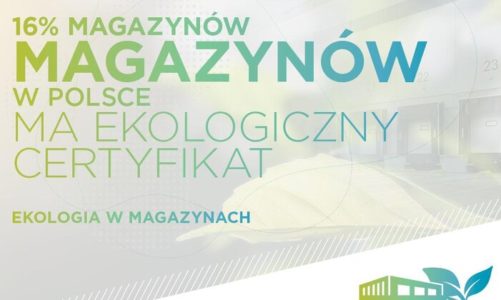 Cushman & Wakefield: 16% magazynów w Polsce ma już ekologiczny certyfikat