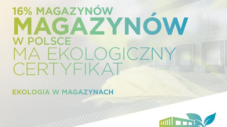 Cushman & Wakefield: 16% magazynów w Polsce ma już ekologiczny certyfikat